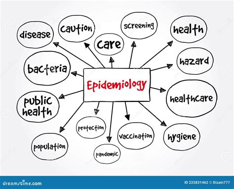 Full Download Epidemiology Concepts 