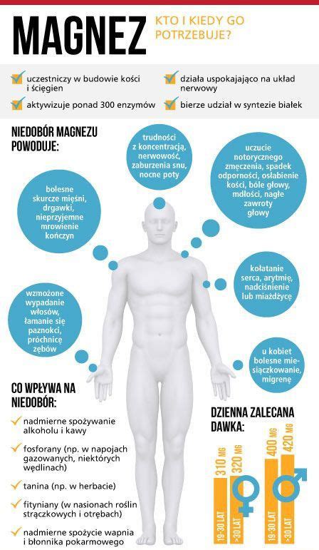 Epikryza Co To