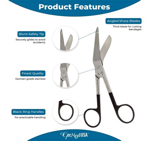 Episiotomy Scissors Uses