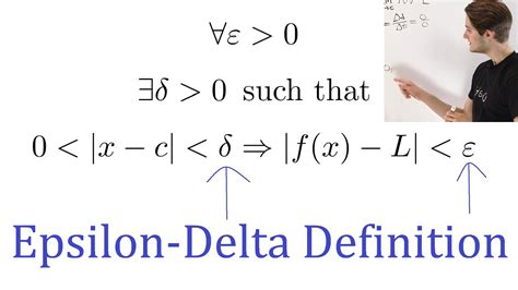 epsilon delta examples