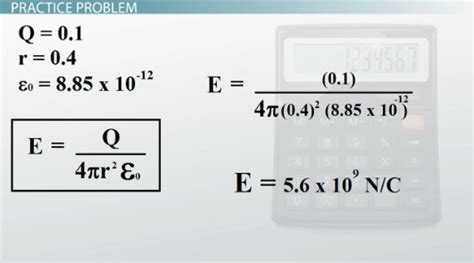 Epsilon Zero Physics