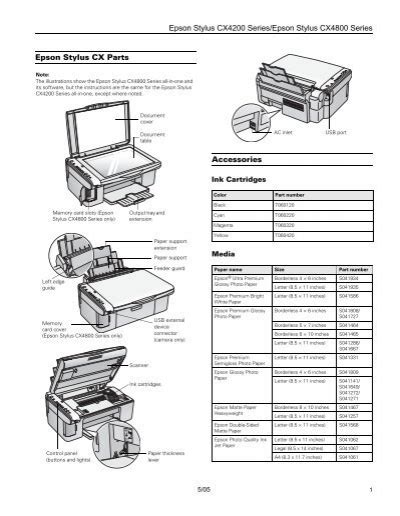 Read Epson Stylus Cx4200 Troubleshooting Guide 
