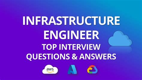 Epwp Infrastructure Interview Questions