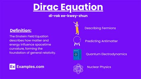 Equações De Dirac