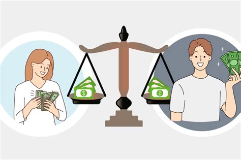 Equal Remuneration Act
