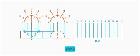equal tee pattern