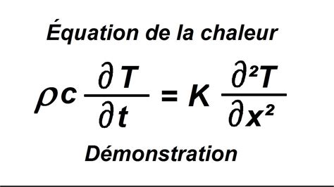 Equation De La Chaleur