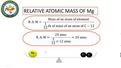 Equation For Relative Atomic Mass