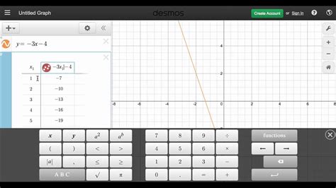 Equation From A Table Desmos Writing Linear Equations From Tables - Writing Linear Equations From Tables