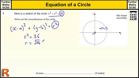 Equation Of A Circle Gcse Maths Steps Amp Circle Equation Worksheet - Circle Equation Worksheet