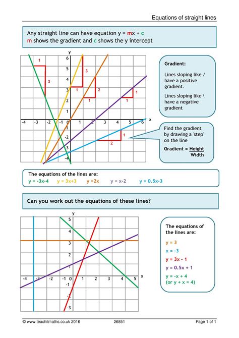 Equation Of A Line Ks3 4 Worksheet With Writing Equations Of Lines Worksheet Answers - Writing Equations Of Lines Worksheet Answers