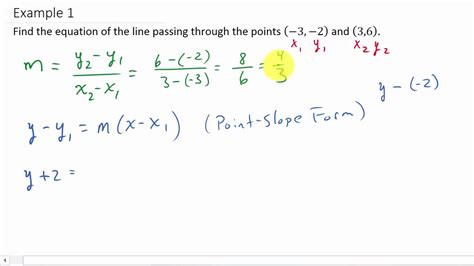 Equation Of A Line Passing Through Two Points Writing Slope Intercept Form Worksheet - Writing Slope Intercept Form Worksheet