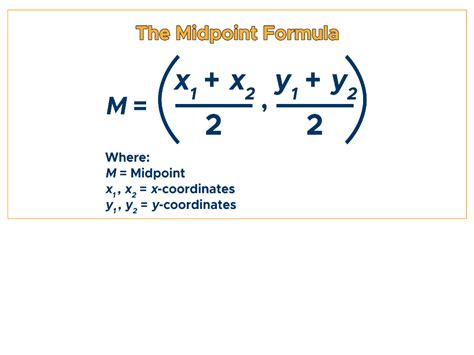Equation Of Midpoint