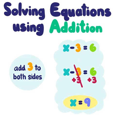 Equations Adding And Subtracting Solving Addition Equations Worksheet - Solving Addition Equations Worksheet