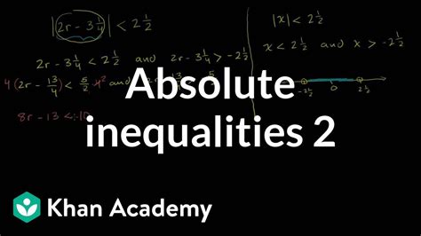 Equations Amp Inequalities Introduction Khan Academy Inequalities Division - Inequalities Division