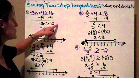 Equations And Inequalities Two Step Equations And