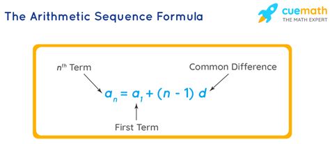 Equations For Arithmetic Sequences