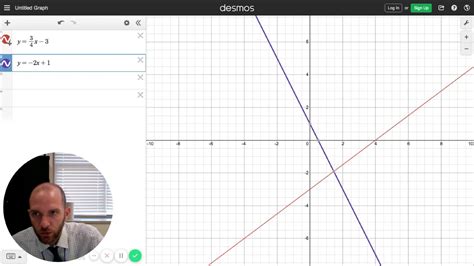 Equations Into A Picture Desmos Solving Equations With Pictures - Solving Equations With Pictures