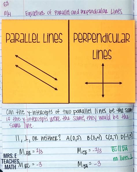 Equations Of Parallel And Perpendicular Lines Inquiry Activity Parallel And Perpendicular Lines Activity Geometry - Parallel And Perpendicular Lines Activity Geometry