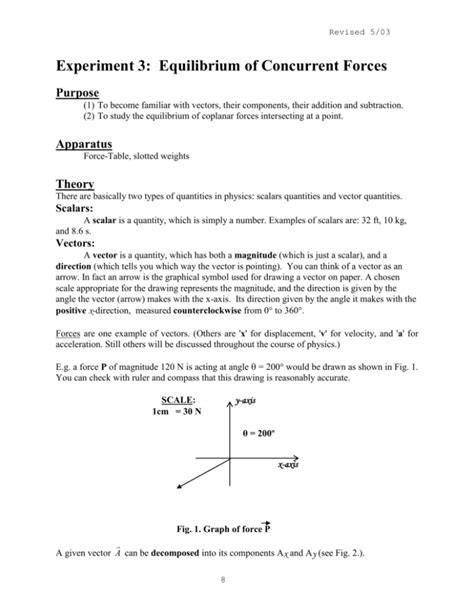 Equilibrium Of Concurrent Forces Lab Report Answers