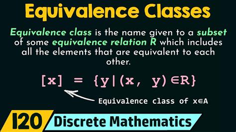 equivalence class 뜻