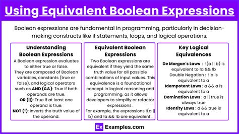 Equivalent Boolean Expressions
