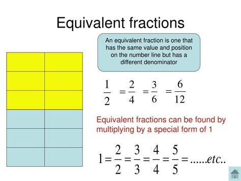 Equivalent Fraction Ppt Equivalent Fractions Using Multiplication - Equivalent Fractions Using Multiplication