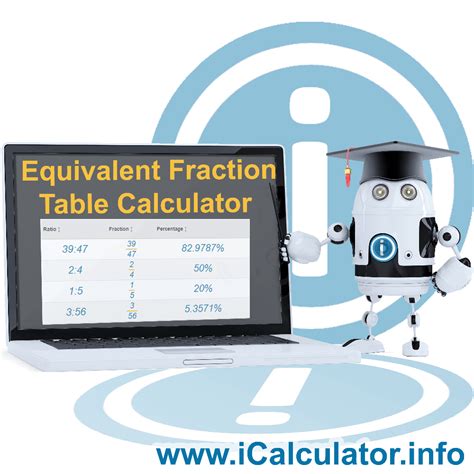 Equivalent Fractions Calculator Fractions By Icalculator Fractions Equivalent To 1 - Fractions Equivalent To 1