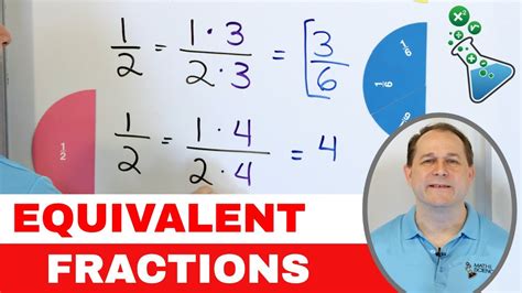 Equivalent Fractions Calculator Fractions To 1 - Fractions To 1