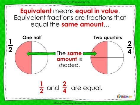 Equivalent Fractions Explanation Amp Examples Equivalent Fractions Multiplication - Equivalent Fractions Multiplication