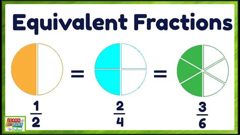 Equivalent Fractions For Kids Youtube Equivalent Fractions For Kids - Equivalent Fractions For Kids
