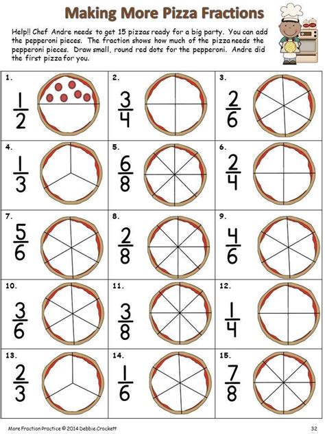 Equivalent Fractions Games For 3rd Graders Online Splashlearn Introducing Equivalent Fractions - Introducing Equivalent Fractions