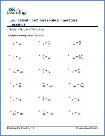 Equivalent Fractions Numerators Missing K5 Learning Find The Missing Numerator Or Denominator - Find The Missing Numerator Or Denominator