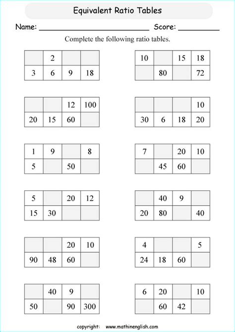 Equivalent Ratio Worksheets With Answers Vegandivas Nyc Ratio Activity Worksheet - Ratio Activity Worksheet