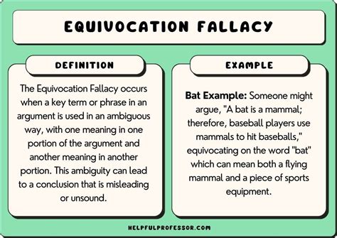 Equivocation Fallacy