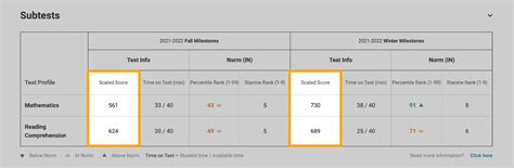 Erb Algebra Test