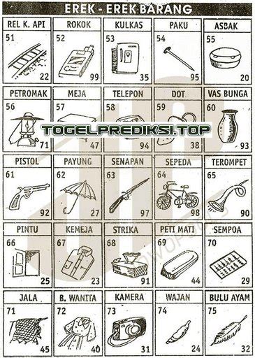 EREK EREK GEMPA BUMI 🐁 KODE ALAM GEMPA BUMI BUKU MIMPI - Erek Erek 90 Buku