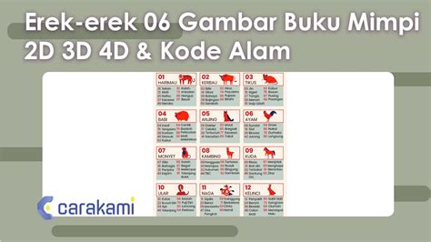 Filosofi Kerja Keras Koloni Kecil: Menguak Kombinasi Angka Jitu Erek 06 Semut