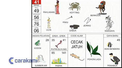 EREK 41 - Buku Mimpi 2D Abjad A-Z Seribu Erek Erek - Teras Mimpi