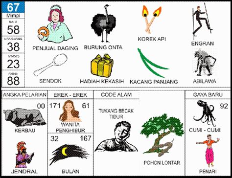 EREK 67 - Erek Erek 2D dan Buku Mimpi 2D Bergambar Lengkap 00-99