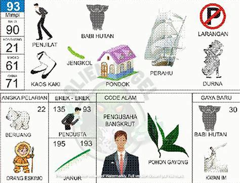 Erek 93 badak: Misteri Angka 93: Tafsir Mimpi Badak Berdasarkan Erek Erek