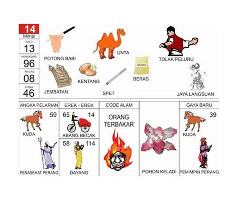 Erek Erek 14: Membaca Simbolisme Budaya dan Arti Mimpi Kesatria Pewayangan