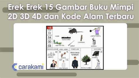 Erek Erek 15 Ular: Arti Mimpi Reptil Kuno dan Makna Simbolis Penggodaan Diri