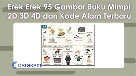 Semalam Mimpi Dililit Kobra? Ini Arti Unik dan Kombinasi Angka Mistik di Balik Erek Erek 30 Ular