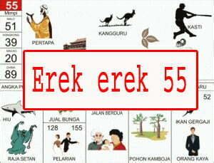 Erek erek 55 jerapah: Intip Bocoran Angka 55: Erek Erek Jerapah dan Tafsir Mimpinya