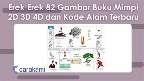 Erek erek 82 koala: Tafsir Mimpi Koala: Temukan Angka Keberuntungan 82 di Erek Erek