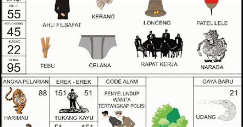 EREK EREK ANJING BERANAK - EREK EREK ANJING KAWIN 2D 3D 4D | TAFSIR MIMPI ANJING