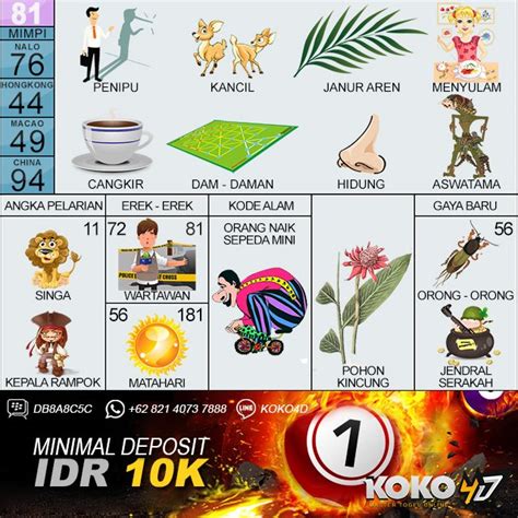 EREK EREK EMAS - no 48 togel - Erek Erek 48 Bu Mimpi 2D 3D 4D Bergambar