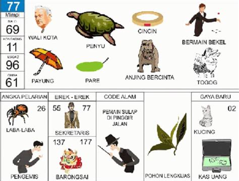 EREK EREK KURA KURA - Erek Erek 2D dan Buku Mimpi 2D Bergambar Lengkap 00-99