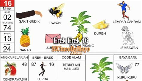 EREK EREK MANGGA - Buku Mimpi 4D Abjad A - Z Lengkap Dengan Erek Erek - Teras Mimpi